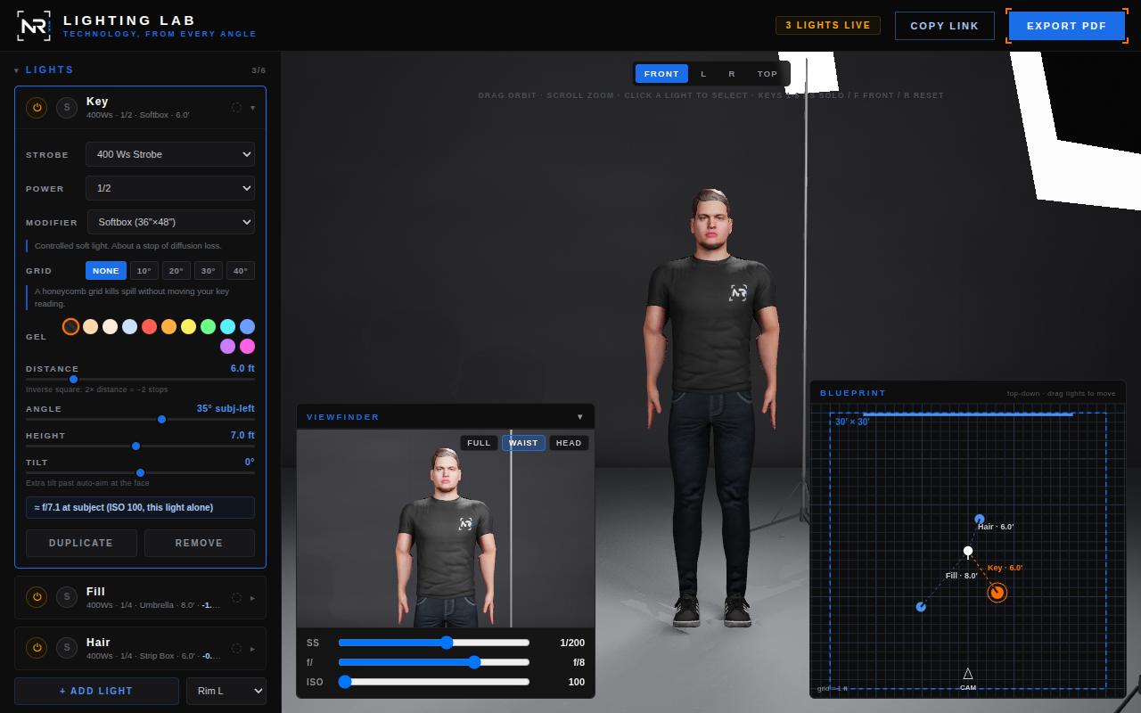 The Lighting Lab interface. On the left, a control column with the Key light expanded: a 400 Ws strobe at 1/2 power through a 36 by 48 inch softbox, sliders for distance 6.0 ft, angle 35 degrees subject-left, height 7.0 ft and tilt, and a readout reading f/7.1 at subject at ISO 100 for that light alone. In the centre, a 3D studio view of a standing figure lit by a soft key from camera-left. Bottom left, a viewfinder panel showing the framed photograph with shutter 1/200, aperture f/8 and ISO 100 dials. Bottom right, a top-down blueprint of a 30 by 30 ft room with the key, fill and hair lights marked at their real distances.